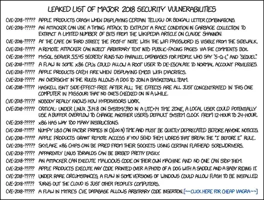 CVE-2018-?????: It turns out Bruce Schneier is just two mischevious kids in a trenchcoat.