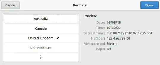 Localisation/Internationalisation formats screenshot