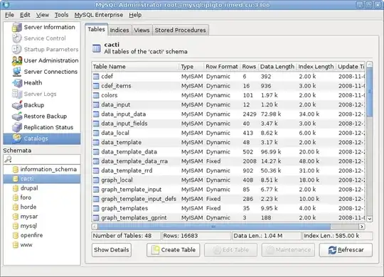 MySQL GUI screenshot