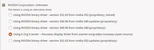 Proprietary Graphics Drivers Ubuntu