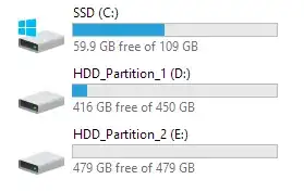 Drives & available space