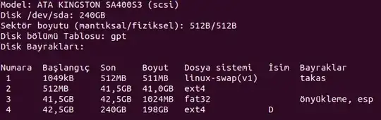 After sudo parted -l, I get: