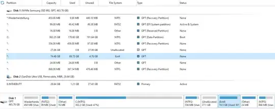 My current Situation