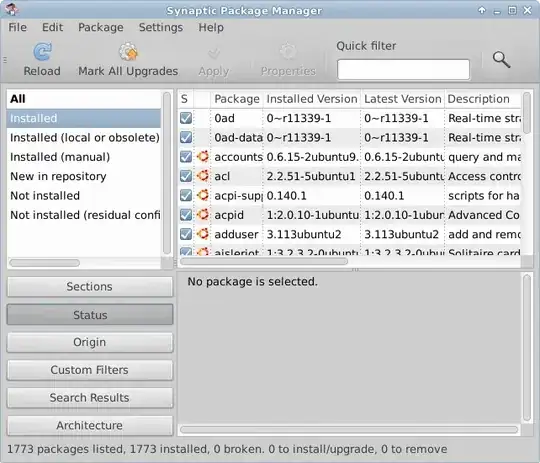 List from Synaptic of installed packages