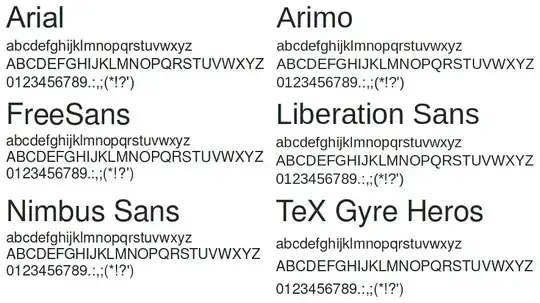 font samples