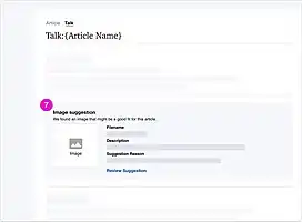 7. Place a message on the talk page of an article that has a potential image candidate for the article.