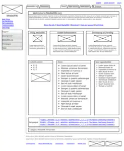Current mediawiki.org homepage