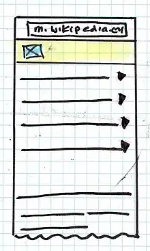 table of contents sketch