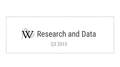 Q3-2015 quarterly review (04/2015)
