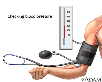 Effects of age on blood pressure Effects of age on blood pressure