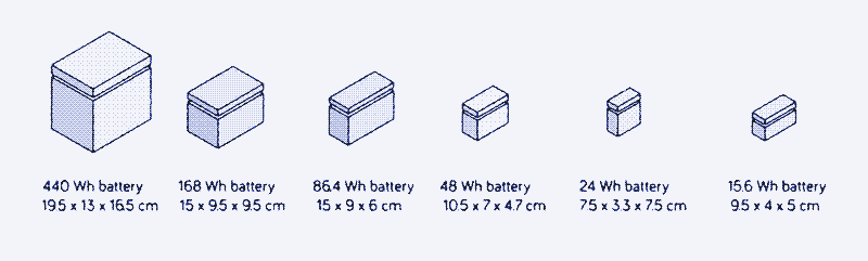 Illustration: Diego Marmolejo