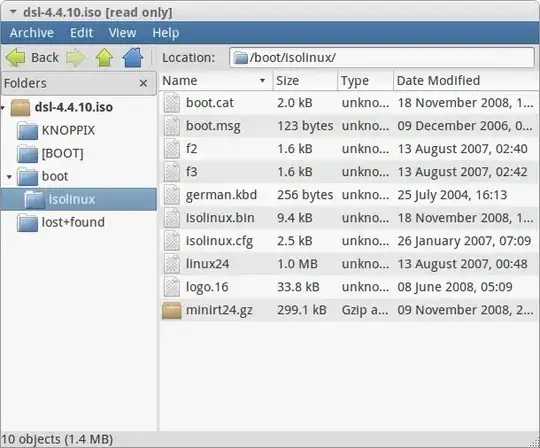 viewing inside DSL 4.4.10 ISO image file in an archive manager