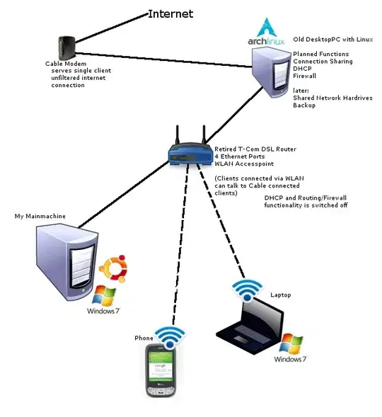 network_setup_graphic