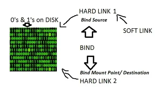 VIEW THIS IMAGE BEFORE READING POST