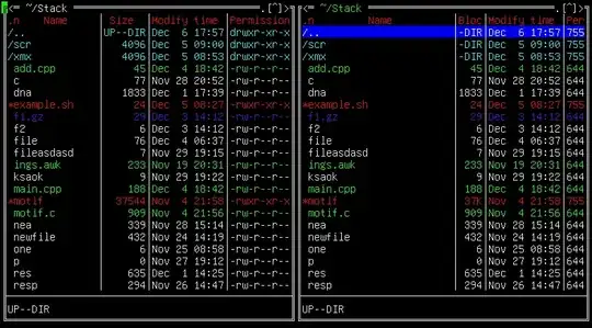 Sample view of the two panels