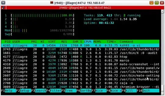 htop screenshot with better colors