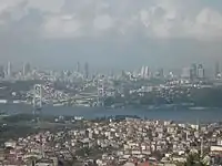 Panorama of Istanbul