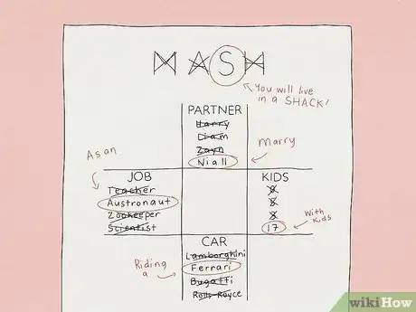Image titled Play M.A.S.H Step 6
