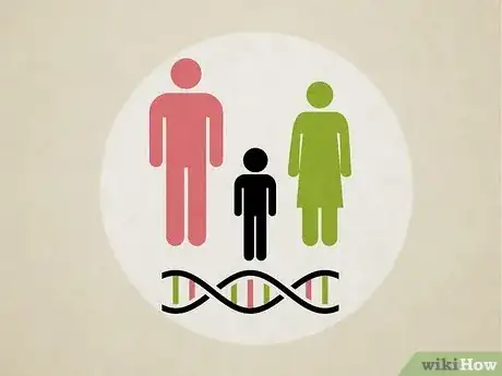 Image titled Deal with a Malignant Narcissist Step 2