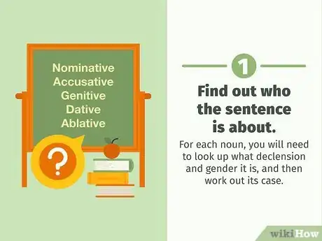 Image titled Understand Basic Latin Step 1