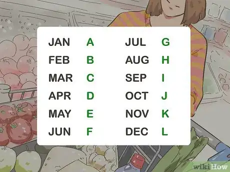 Image titled Read Expiration Dates Step 6