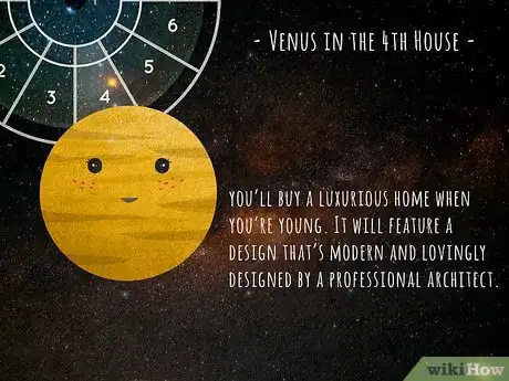 Image titled When Will I Buy My Own House (Astrology) Step 3