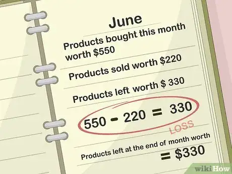 Image titled Sell Scentsy Step 15