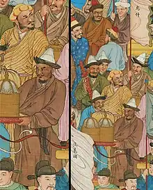 Uqturpan delegates (bottom group, flag "烏什") in Peking in 1761. 萬國來朝圖