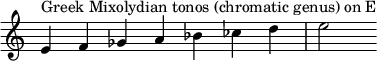 {
\override Score.TimeSignature #'stencil = ##f
\relative c' {
\clef treble \time 7/4
e4^\markup { Greek Mixolydian tonos (chromatic genus) on E } f ges a bes ces d e2
} }