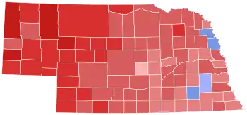 Final results by county