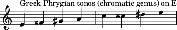 {
\override Score.TimeSignature #'stencil = ##f
\relative c' {
\clef treble \time 4/4
e4^\markup { Greek Phrygian tonos (chromatic genus) on E } fisis gis a c cisis dis e
} }