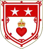 Coat of Arms of Robert Douglas
