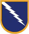 XVIII Airborne Corps, 229th Aviation Group