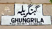 Ghungrila railway station tag