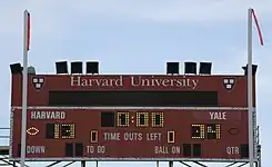 Scoreboard – 1984–2007