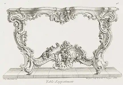 Table design by Juste-Aurele Meissonier (c. 1730)