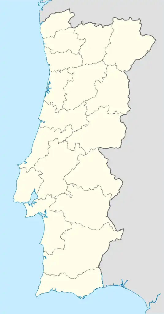 Primeira Liga is located in Portugal