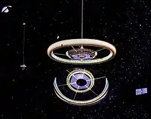 1975 NASA concept of a Stanford torus