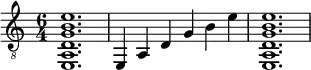 {
\clef "treble_8"
\time 6/4
< e, a, d g b e' >1.
e,4 a, d g b e'
< e, a, d g b e' >1.}