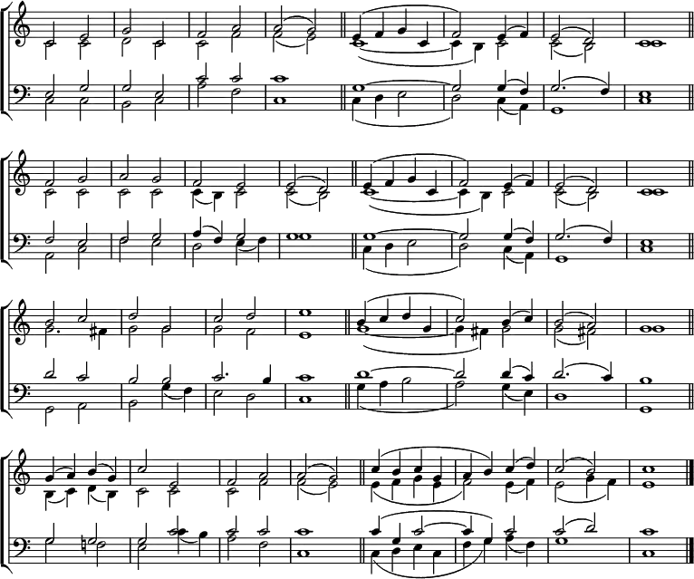 
\new ChoirStaff <<
  \new Staff { \clef treble \time 2/2 \key c \major \set Staff.midiInstrument = "church organ" \omit Staff.TimeSignature \set Score.tempoHideNote = ##t \override Score.BarNumber  #'transparent = ##t 
  \relative c'
  << { c2 e | g c, | f a | a( g) \bar"||"
       e4( f g c, | f2) e4( f) | e2( d) | c1 \bar"||" \break
       f2 g | a g | f e | e( d) | \bar"||"
       e4( f g c, | f2) e4( f) | e2( d) | c1 \bar"||" \break
       b'2 c | d g, | c d | e1 \bar"||"
       b4( c d g, | c2) b4( c) | b2( a) | g1 \bar"||" \break
       g4( a) b( g) | c2 e, | f a | a( g) \bar"||"
       c4( b c g | a b) c( d) | c2( b) | c1 \bar"|." } \\
  { c,2 c | d c | c f | f( e)
    c1( ~ | c4 b) c2 | c( b) | c1
    c2 c | c c | c4( b) c2 | c( b)
    c1( ~ | c4 b) c2 | c( b) | c1
    g'2. fis4 | g2 g | g f | e1
    g( ~ | g4 fis) g2 | g( fis) | g1
    b,4( c) d( b) | c2 c | c f | f( e) 
    e4( f g e | f2) e4( f) | e2( g4 f) | e1 } >>
  } 
\new Staff { \clef bass \key c \major \set Staff.midiInstrument = "church organ" \omit Staff.TimeSignature  
  \relative c
  << { e2 g | g e | c' c | c1
       g1 ~ | g2 g4( f) | g2.( f4) | e1
       f2 e | f g | a4( f) g2 | g1 
       g1 ~ | g2 g4( f) | g2.( f4) | e1
       d'2 c | b b | c2. b4 | c1 
       d1 ~ | d2 d4( c) | d2.( c4) | b1
       g2 g | g c | c c | c1
       c4( g c2 ~ | c4 g) c2 | c( d) | c1 } \\
  { c,2 c | b c | a' f | c1
    c4( d e2 | d) c4( a) | g1 | c
    a2 c | f e | d e4( f) | g1
    c,4( d e2 | d) c4( a) | g1 | c
    g2 a | b g'4( f) | e2 d | c1
    g'4( a b2 | a) g4( e) | d1 | g,
    g'2 f! | e c'4( b) | a2 f | c1
    c4( d e c | f g) a( f) | g1 | c, } >>
  } 
>>
\layout { indent = #0 }
\midi { \tempo 2 = 58 }
