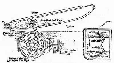 181-One of Ninety-two Bull-Wheels.jpg