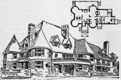 1911 Britannica-Architecture-Country-House.png