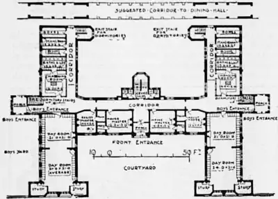 1911 Britannica-Architecture-Master’s House.png