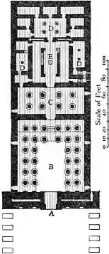 1911 Britannica-Architecture-Temple of Chons.png