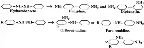 1911 Britannica-Benzidine.png