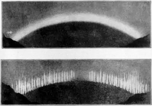 1911 Britannica - Aurora Polaris - Auroral arcs.png