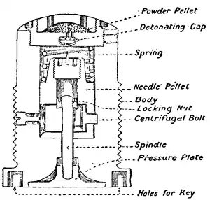 1911 Britannica - Base Percussion Fuze.png
