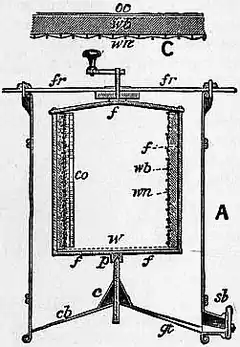 1911 Britannica - Bee - Raynor Extractor.png