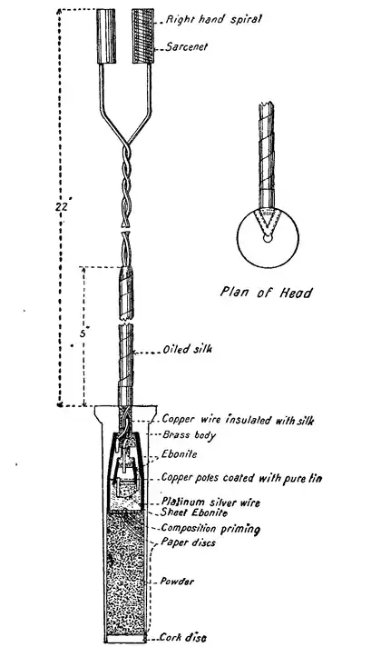 1911 Britannica - Electric Tube.png