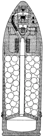 1911 Britannica - High-Explosive Shrapnel.png